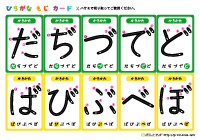 Cách viết bảng chữ cái tiếng Nhật