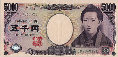 Cách đọc số tiền trong tiếng Nhật