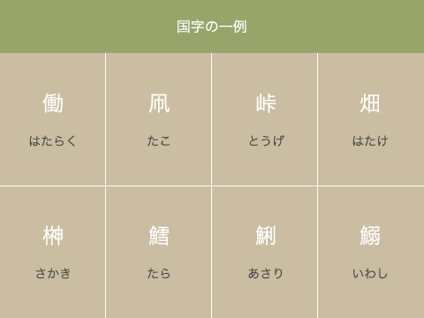 Bảng chữ cái kanji