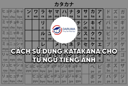 Cách sử dụng Katakana cho từ ngữ tiếng Anh